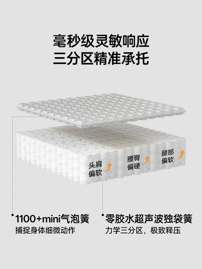0胶水床垫3d透气厚垫双层独立袋弹簧护脊垫云立方防螨垫