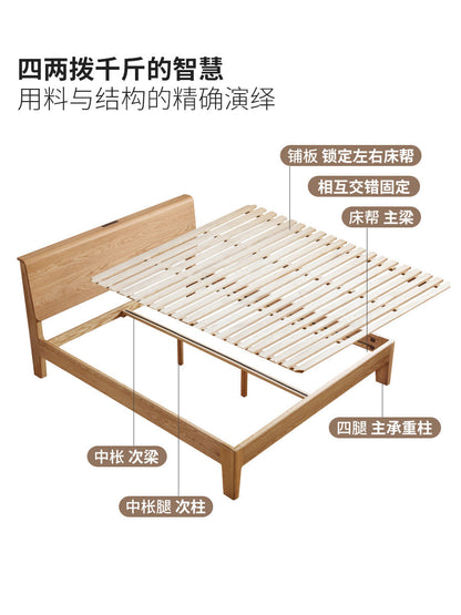实木床现代简约橡木双人床北欧卧室原木风