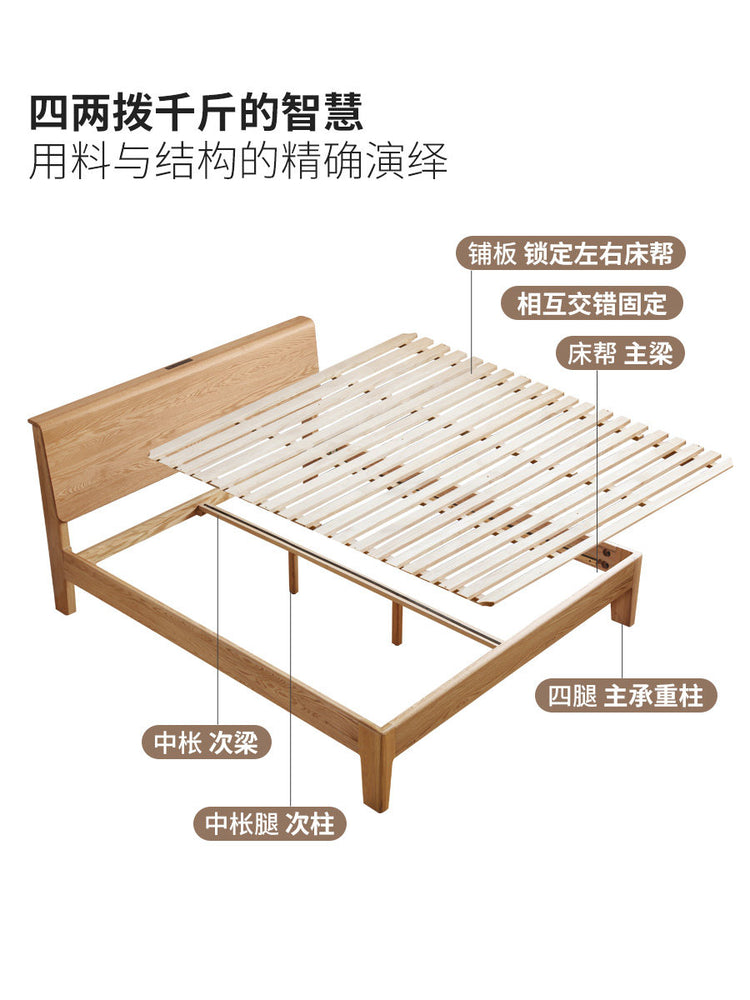 实木床现代简约橡木双人床北欧卧室原木风